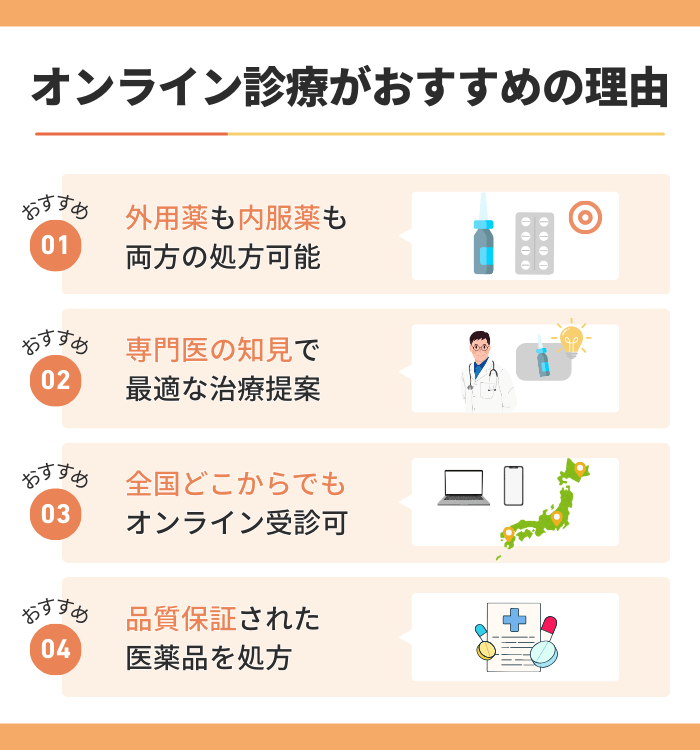 オンライン診療対応のクリニックなら症状に応じて内服薬と外用薬を処方可能