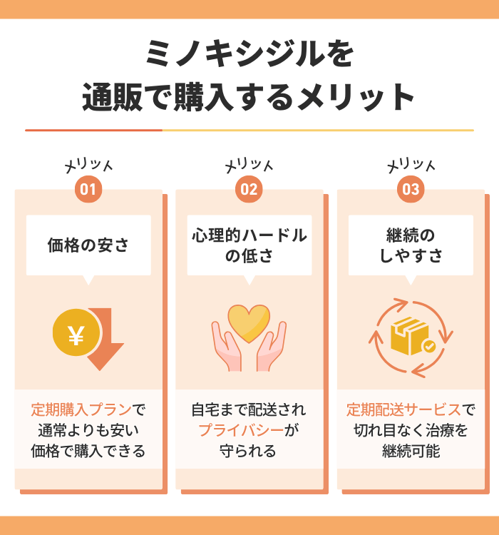 ミノキシジルを通販で購入するメリットとデメリット
