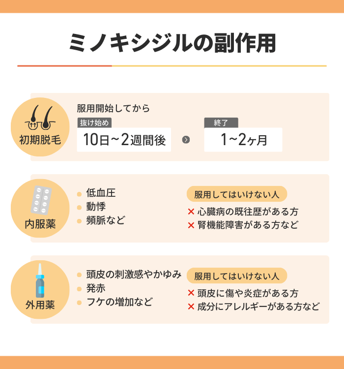 ミノキシジル使用時の副作用と対処法