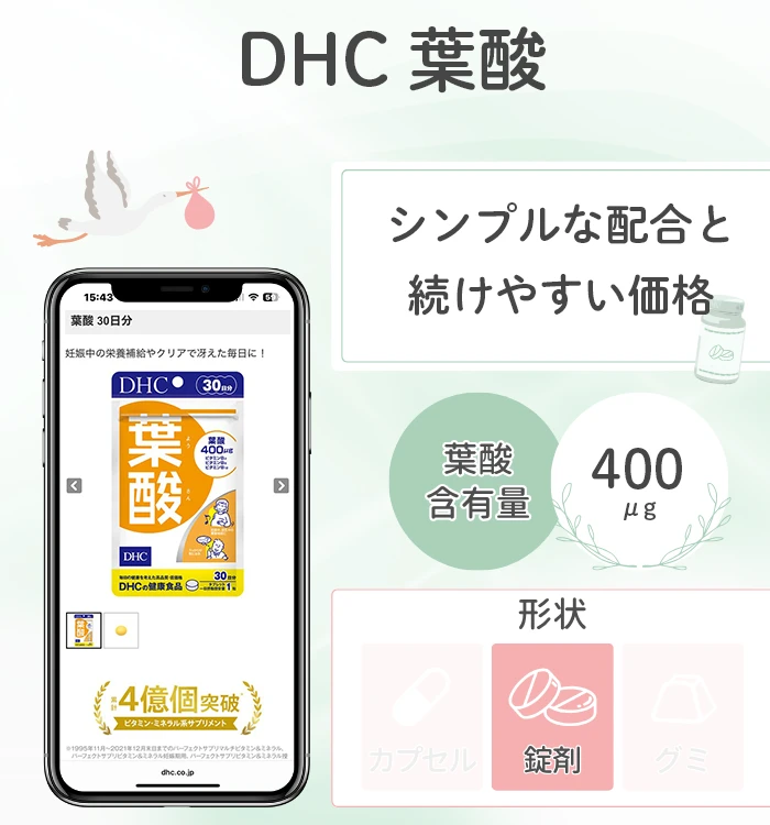 DHC 葉酸