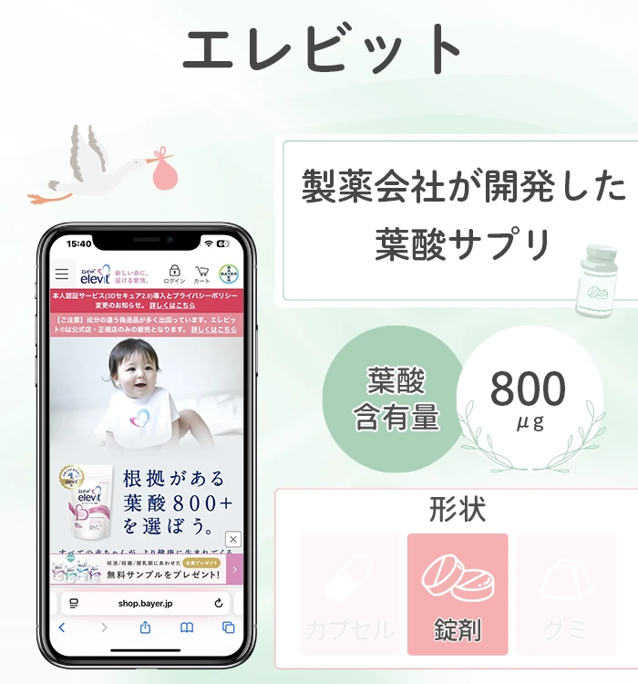 エレビット