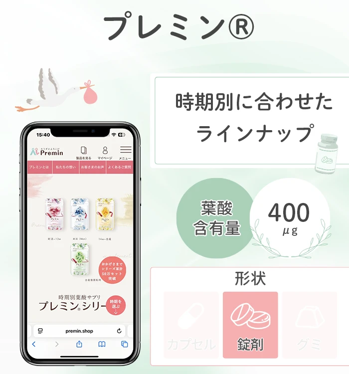 プレミン®