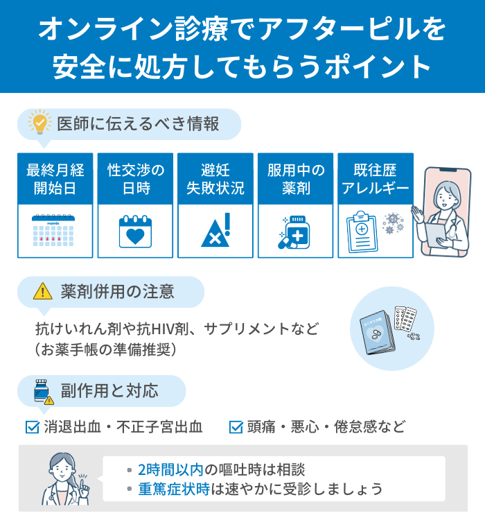 オンライン診療でアフターピルを安全に処方してもらうポイント